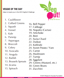 Veggie of the Day
